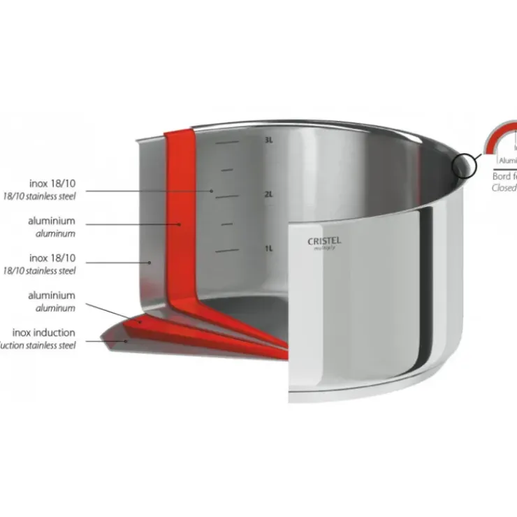 CRISTEL Faitout Casteline Ø 26 cm Manche Amovible Inox New