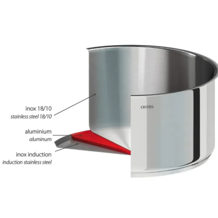 CRISTEL Lot de 3 Casseroles Inox Mutine avec 1 Poignée Amovible Casteline New