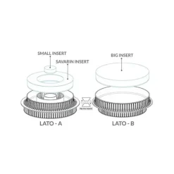 SILIKOMART 3D DESIGN Moule Silicone Inserts Ronds Ø 17,6 cm (x3) Outlet