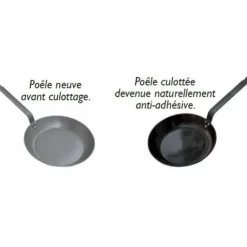 DE BUYER Poêle Ø 28 cm Minéral B Element - Poêles en Fer Outlet