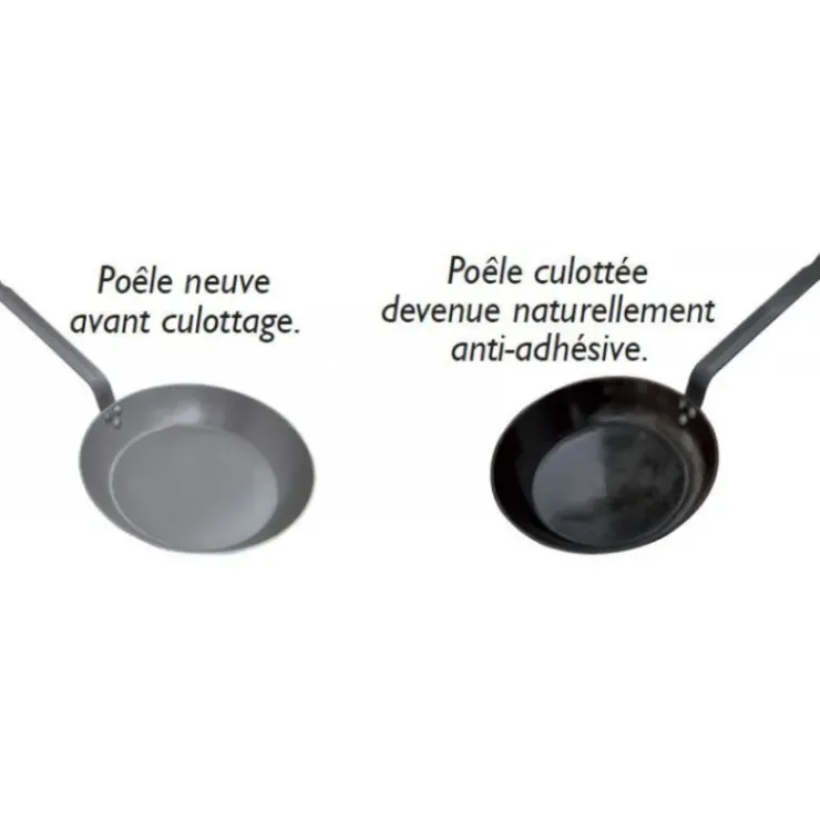 DE BUYER Poêle Ø 24 cm Minéral B Element - Poêles en Fer New