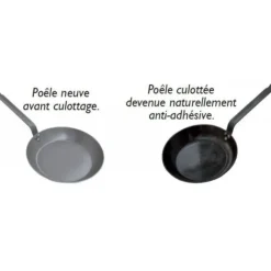 DE BUYER Poêle à Crêpes Ø 24 cm Minéral B Element - Poêles en Fer Online