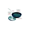 BOURGEAT Poêle Induction Anti adhésive Ø 28 cm x H 5 cm Elite Pro Matfer New