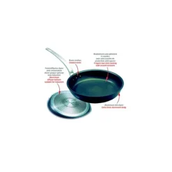 BOURGEAT Poêle Induction Anti adhésive Ø 28 cm x H 5 cm Elite Pro Matfer New