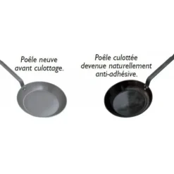 DE BUYER Poêle Paysanne Ø 24 cm Minéral B Element - Poêles en Fer Best