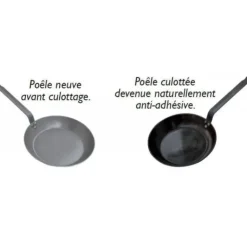 DE BUYER Poêle Paysanne Ø 32 cm Minéral B Element - Poêles en Fer Discount