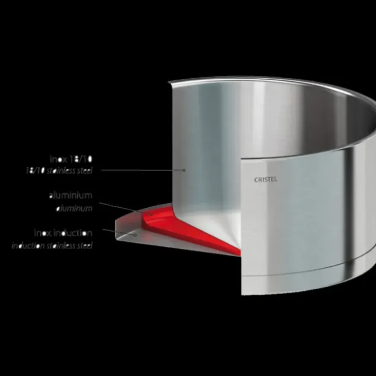 CRISTEL Sauteuse Ø 20 cm Strate Amovible Inox Hot