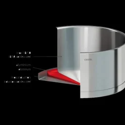 CRISTEL Sauteuse Ø 22 cm Strate Amovible Inox Exceliss