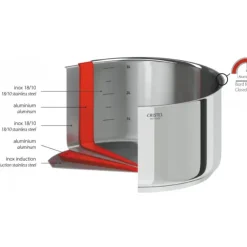 CRISTEL Sauteuse Casteline Ø 24 cm Manche Amovible Inox Discount