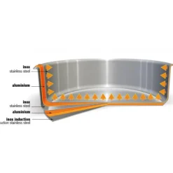 CRISTEL Wok Casteline Ø 28 cm Manche Amovible Anti-Adhésif Inox Sale